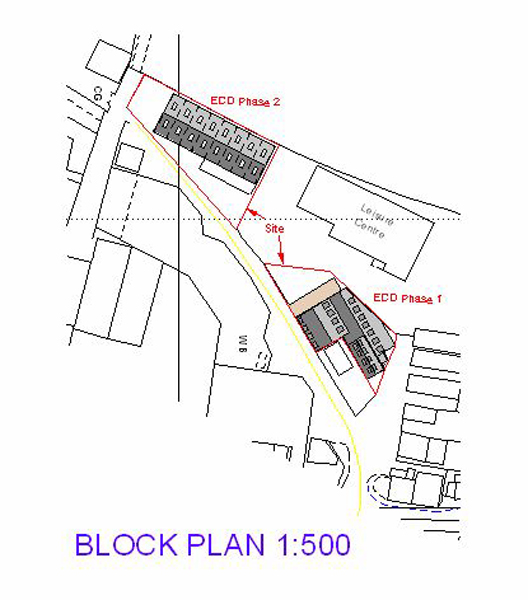08_Site